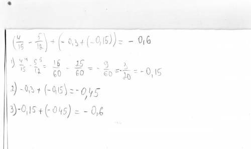 Уравнение реакции: С(графит) +2Сl2(г) ⇆ ССl4(г) Определить: 1) исходную концентрацию хлора в системе