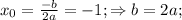 x_0= \frac{-b}{2a}=-1; \Rightarrow b=2a;