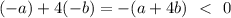 (-a) + 4(-b) = -(a+4b) \ \ \textless \ \ 0