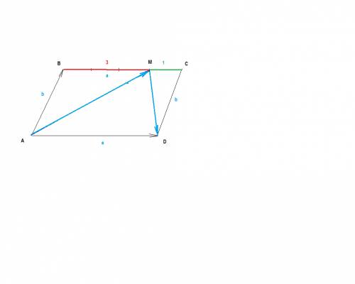 Точка м лежит на стороне bc параллелограмма abcd, причём bm : mc=3 : 1. выразите векторы am и md чер