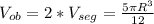 V_{ob}=2*V_{seg}=\frac{5\pi R^3}{12}