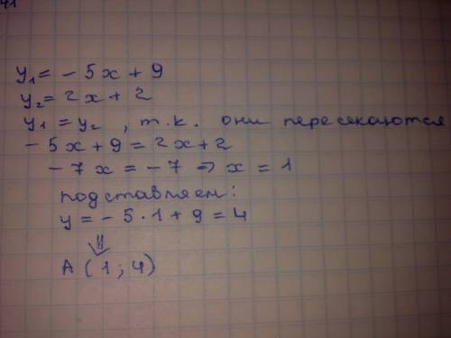 Найти координаты точки пересечения графиков функций y = -5x + 9 и y = 2x + 2.