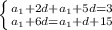 &#10;&#10; \left \{ {{a_1+2d+a_1+5d=3} \atop {a_1+6d=a_1+d+15}} \right. 