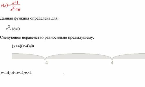 Найти область определения функции: y = x+1 x^2-16 с подробным решением и объяснениями, !