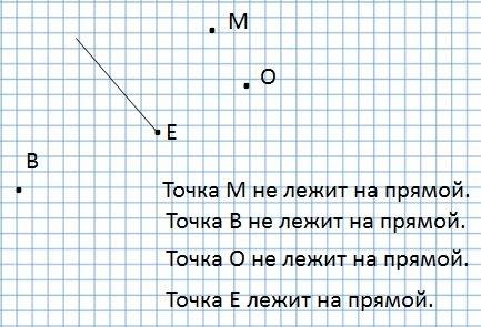 Отметьте 4 точки никакие 3 из которых не лежат на одной прямой