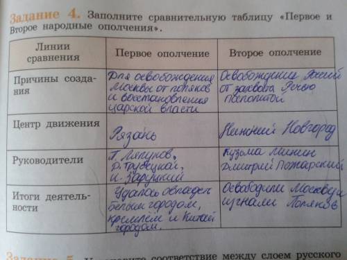 Согласно принципу законности преступность деяния, а также его наказуемость и иные уголовно-правовые 