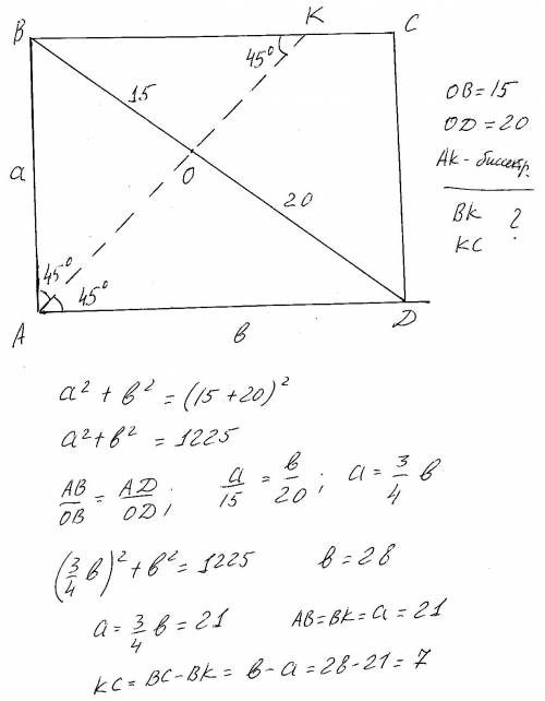 Биссектриса угла прямоугольника делит его диагональ на отрезки 15 см и 20 см, считаю от ближайшей к 