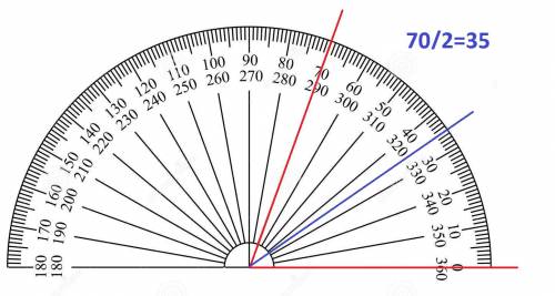 Начертите угол, равный 70 градусам, и с транспортира проведите его биссектрису.