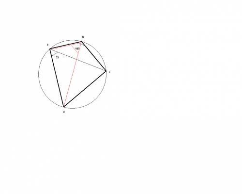 Четырехугольник abcd вписан в окружность.угол abc=105,угол cad=35.найдите угол abd