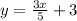 y=\frac{3x}{5}+3