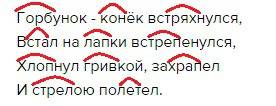 Для подготовки решений по планированию стратегии развития регионов необходима генерализованная досто