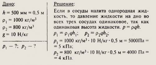 Травмы, в том числе и нанесенные другим лицом, повлекшие за собой необходимость перевода работников 