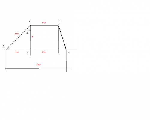 Надо.заранее огромное . 1)дано abcd-трапеция: bh-высота, ab- корень из 61 bc-5 cd-10, найти площадь 