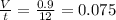 \frac{V}{t}=\frac{0.9}{12}=0.075