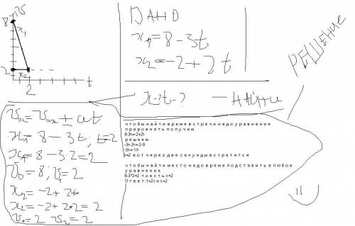 1. уравнения движения двух тел имеют вид: x1 = 8-3t и x2 = -2+2t постройте графики движения этих тел