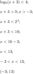 log_2 (x+3)<4;\\\\x+30; x-3;\\\\x+3<2^4;\\\\x+3<16;\\\\x<16-3;\\\\x<13;\\\\-3<x<13;\\\\(-3;13)