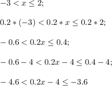 -3<x \leq 2;\\\\0.2*(-3)<0.2*x \leq 0.2*2;\\\\-0.6<0.2x \leq 0.4;\\\\-0.6-4<0.2x-4 \leq 0.4-4;\\\\-4.6<0.2x-4 \leq -3.6