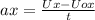 ax=\frac{Ux-Uox}{t}