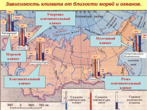 При движении с запада на восток (в районе 50-й параллели северной широты) наблюдается изменение клим