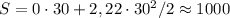 S=0\cdot30+2,22\cdot30^2/2\approx1000