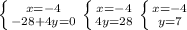 \left \{ {{x=-4} \atop {-28+4y=0}} \right. \left \{ {{x=-4} \atop {4y=28}} \right. \left \{ {{x=-4} \atop{y=7}} \right.