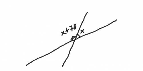 Один из углов , образовавшихся при пересечение двух прямых , на 70 градусов больше другого . найдите