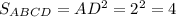 S_{ABCD}=AD^2=2^2=4