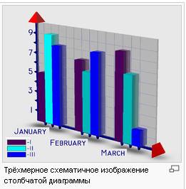 Такая особенность услуг как одновременность производства и потребления большинства услуг называется