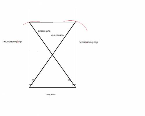 Постройте прямоугольник если даны его сторона и диагональ