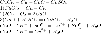 CuCl_2-Cu-CuO-CuSO_4\\1)CuCl_2=Cu+Cl_2\\2)2Cu+O_2=2CuO\\3)CuO+H_2SO_4=CuSO_4+H_2O\\CuO+2H^++SO_4^{2-}=Cu^{2+}+SO_4^{2-}+H_2O\\CuO+2H^+=Cu^{2+}+H_2O