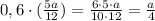 0,6\cdot (\frac {5a}{12}) = \frac{6\cdot 5 \cdot a}{10\cdot 12} = \frac {a}{4}