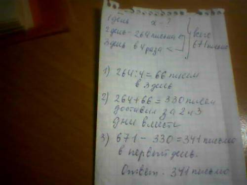 Маса 9 кульок дорівнює масі 2 кубиків і 2 шайб. Шайба у 2 рази легша за кубик. Скільки кульок треба 