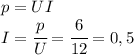 p=UI\\I=\cfrac{p}{U}=\cfrac{6}{12}=0,5