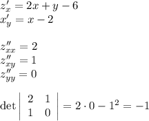  z'_x=2x+y-6\\ x'_y=x-2\\ \\z''_{xx}=2\\ z''_{xy}=1\\ z''_{yy}=0\\\\ \det\left|\begin{array}{ccc}2&1\\1&0\end{array}\right|=2\cdot0-1^2=-1\\ 