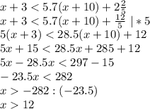 x+3<5.7(x+10)+2 \frac{2}{5}\\&#10; x+3<5.7(x+10)+ \frac{12}{5} \ |*5\\&#10;5(x+3)< 28.5(x+10)+12\\&#10;5x+15<28.5x+285+12\\&#10;5x-28.5x<297-15\\&#10;-23.5x<282\\&#10;x-282:(-23.5)\\&#10;x12&#10;