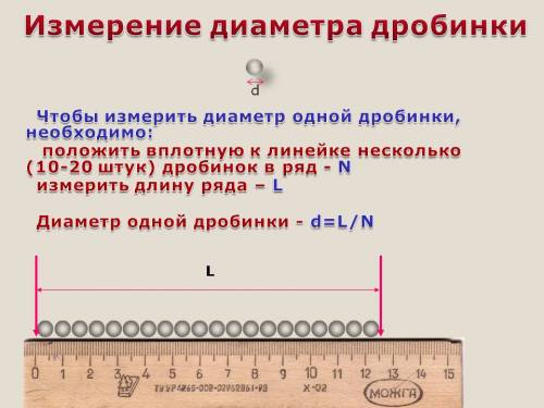 Скільки існує різних семицифрових чисел, сума цифр кожного з яких дорівнює 2?