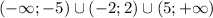 (-\infty;-5)\cup(-2;2)\cup(5;+\infty)