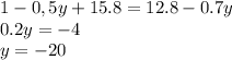 1-0,5y+15.8=12.8-0.7y&#10;\\\&#10;0.2y=-4&#10;\\\&#10;y=-20