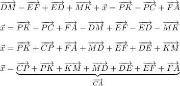 \overrightarrow{DM}-\overrightarrow{EF}+\overrightarrow{ED}+\overrightarrow{MK}+\vec {x}=\overrightarrow{PK}-\overrightarrow{PC}+\overrightarrow{FA}\\\\\vec {x}=\overrightarrow{PK}-\overrightarrow{PC}+\overrightarrow{FA}-\overrightarrow{DM}+\overrightarrow{EF}-\overrightarrow{ED}-\overrightarrow{MK}\\\\\vec {x}=\overrightarrow{PK}+\overrightarrow{CP}+\overrightarrow{FA}+\overrightarrow{MD}+\overrightarrow{EF}+\overrightarrow{DE}+\overrightarrow{KM}\\\\\vec{x}=\underbrace{\overrightarrow{CP}+\overrightarrow{PK}+\overrightarrow{KM}+\overrightarrow{MD}+\overrightarrow{DE}+\overrightarrow{EF}+\overrightarrow{FA}}_{\overrightarrow{CA}}