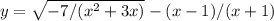 y= \sqrt{-7/ (x^{2} +3x)} -(x-1)/(x+1)&#10;