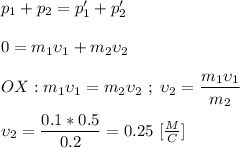  p_{1} + p_{2} = p_{1}' + p_{2}' \\ \\ 0 = m_{1}\upsilon_{1} + m_{2}\upsilon_{2} \\ \\ OX: m_{1}\upsilon_{1} = m_{2}\upsilon_{2} \ ; \ \upsilon_{2} = \dfrac{m_{1}\upsilon_{1}}{m_{2}} \\ \\ \upsilon_{2} = \dfrac{0.1 * 0.5}{0.2} = 0.25 \ [\frac{M}{C}] 