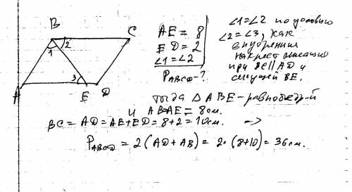 Дано: abcd -параллелограм,ве-биссектриса угла авс, ае=8 см.,а еd=2 см. найти: периметр параллелограм