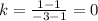 k=\frac{1-1}{-3-1}=0