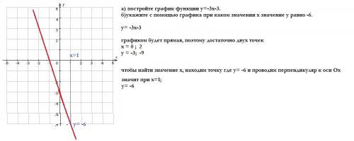 Какие обстоятельства делали Троекурова полновластным хозяином губернии, а его поведение — безнаказан