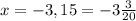 x=-3,15=-3\frac{3}{20}