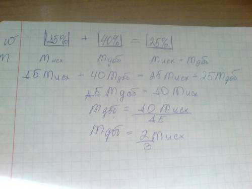 Как найти m р-ра добав., если известно m р-ра исход., w исход. р-ра= 15%, w добав. р-ра = 40% и w по