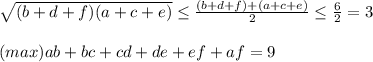 \sqrt{(b+d+f)(a+c+e)} \leq \frac{(b+d+f)+(a+c+e)}{2} \leq \frac{6}{2}=3\\ \\(max) ab+bc+cd+de+ef+af=9