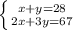 \left \{ {{x+y=28} \atop {2x+3y=67}} \right.