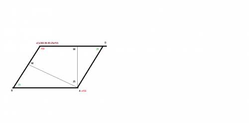 Вычислите углы параллелограмма если угол между высотами, проведенными из одной его вершин равен 25гр
