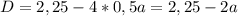 D=2,25-4*0,5a=2,25-2a